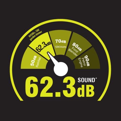 3-noise-infographic.jpg